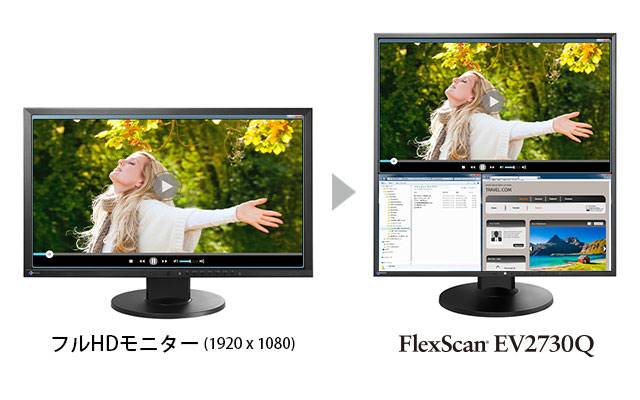 正方形の液晶ディスプレイ「FlexScan EV2730Q」から生まれる新しいディスプレイの使い方